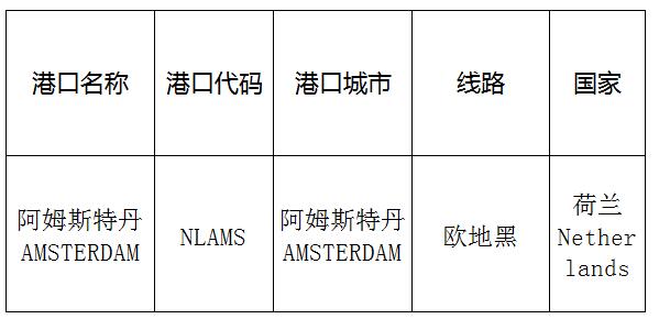 深圳到阿姆斯特丹(Amsterdam)海運需要多長時間?太捷物流著名貨代