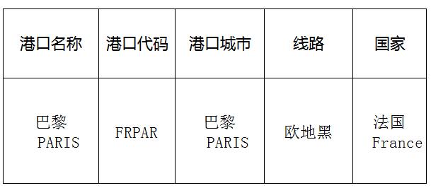 深圳到巴黎(Paris)海運需要多長時間?太捷貨運服務周到