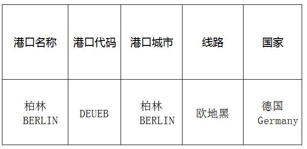 深圳到柏林(Berlin)海運需要多長時間?深圳太捷全心全意