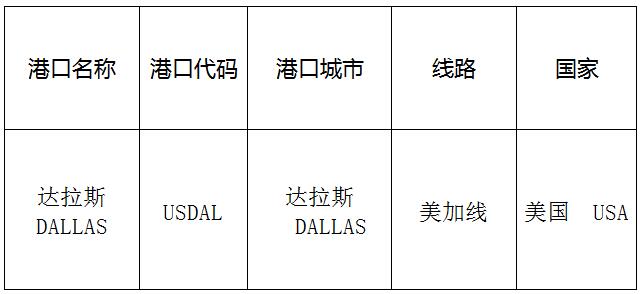 達拉斯(Dallas)的港口名稱、港口代碼、路線、所在國家