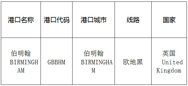 伯明翰(Birmingham)的港口名稱、港口代碼、路線、所在國家