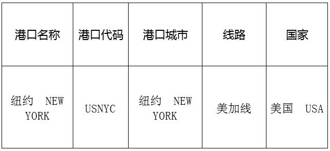 紐約(NewYork)的港口代碼、港口名詞、所在國家、航線