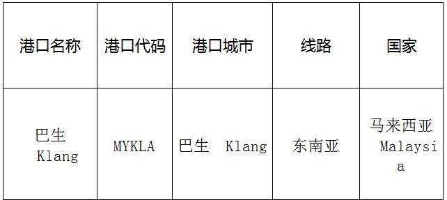  巴生(klang)的港口名稱、港口代碼、路線、所在國家