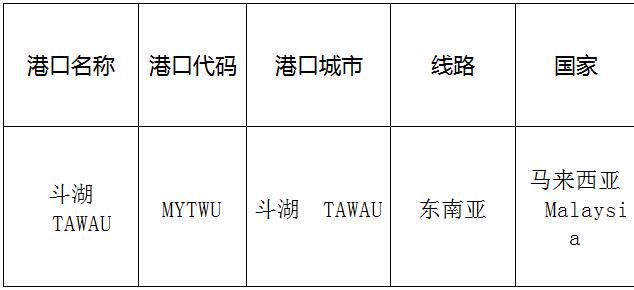 斗湖(tawau)的港口名稱、港口代碼、路線、所在國(guó)家