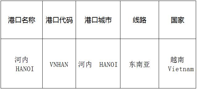 河內(nèi)(Hanoi)的港口名稱、港口代碼、路線、所在國家
