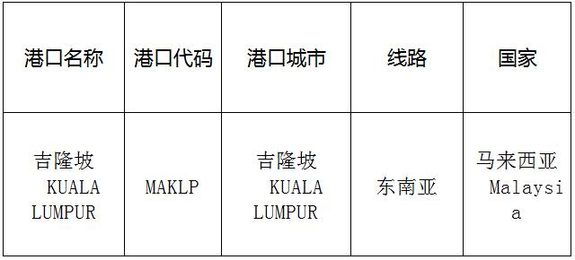 吉隆坡(KualaLumpur)的港口名稱、港口代碼、路線、所在國家