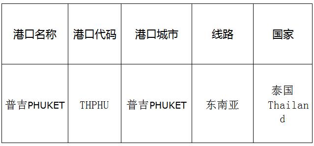 普吉(phuket)的港口名稱、港口代碼、路線、所在國家