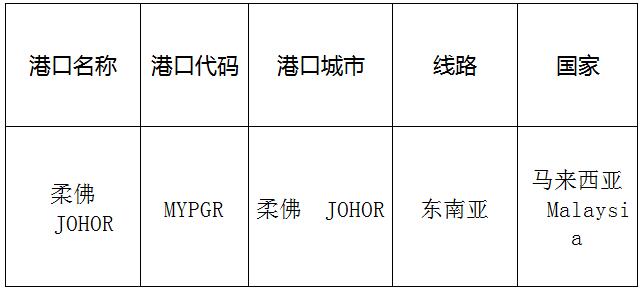 柔佛(johor)的港口名稱、港口代碼、路線、所在國家