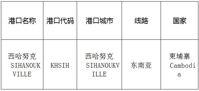 西哈努克(sihanouk)的港口名稱、港口代碼、路線、所在國家