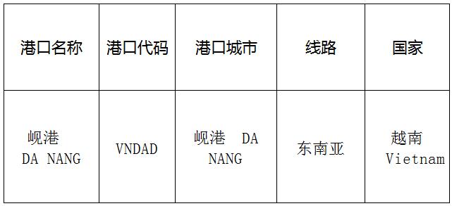 峴港(Danang)的港口名稱、港口代碼、路線、所在國(guó)家