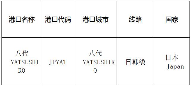 八代(YATSUSHIRO)的港口名稱、港口代碼、路線、所在國家