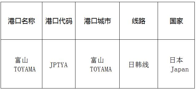 富山(toyama)的港口名稱、港口代碼、路線、所在國家