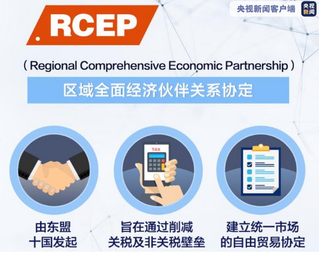 【重磅消息】中國加入全球最大自貿(mào)區(qū) 刺激<a href='http://m.lichengfeng.com.cn/haiyun/' target='_blank'><u>港口</u></a>物流行業(yè)爆發(fā)