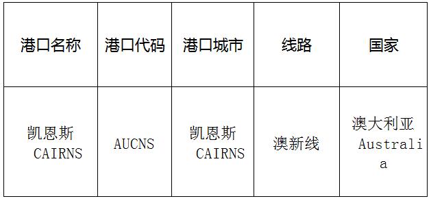 凱恩斯（CAIRNS）的港口名稱、港口代碼、線路、所在國家