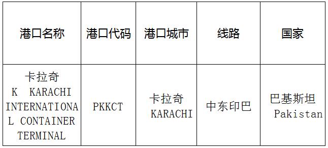 卡拉奇K港(KarachiPortK)的港口名稱、港口代碼、線路、所在國家