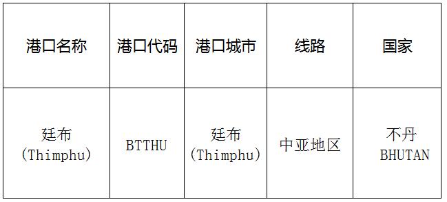 廷布(Thimphu)的港口名稱、港口代碼、線路、所在國家