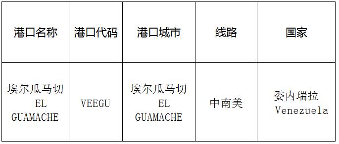 埃爾瓜馬切（Elguamace)的港口名稱、港口代碼、線路、所在國家