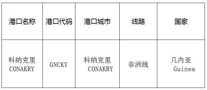 科納克里(Conakry)的港口名稱、港口代碼、線路、所在國家