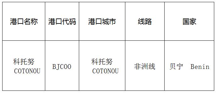 科托努(cotonou)的港口名稱、港口代碼、線路、所在國家