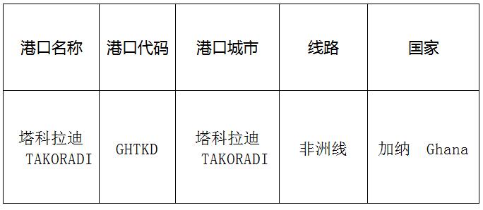 塔科拉迪(TAKORADI)的港口名稱、港口代碼、線路、所在國家