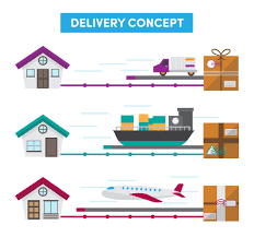 貨代行業經驗分享：節省運費的7種訣竅