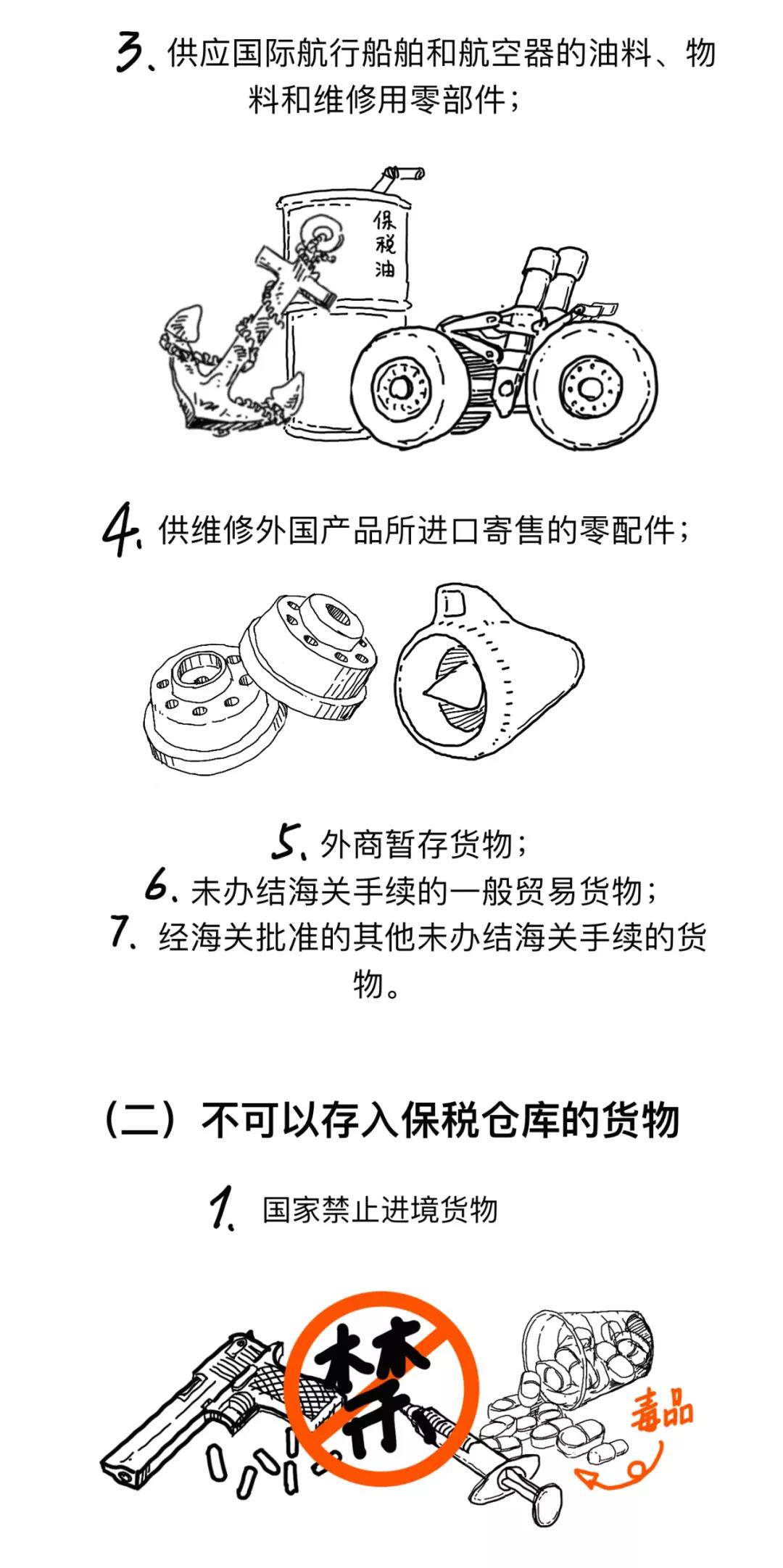 漲知識(shí)丨一文讀懂什么是保稅倉(cāng)庫(kù)，及其是如何運(yùn)作的
