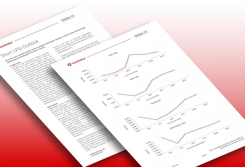 四大船型運輸市場最新預測
