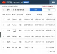 又！一廈門出發箱船堆垛垮塌或有100箱墜海。船長們，氣導建議不可全