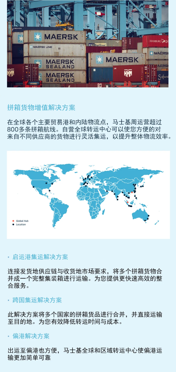 馬士基全新推出海運拼箱服務，周運營超800條航線