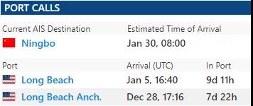 突發！至少40多個集裝箱墜海！MSC一集裝箱船在從洛杉磯駛往寧波港途中遭遇事故