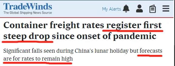 集裝箱運費自疫情開始以來首次出現急劇下降，但預計仍將保持高位