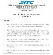 海豐國際2020年利潤增長近60%！