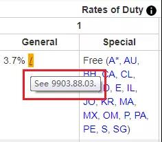 外貿人必收！各國查詢進口關稅官網大全！