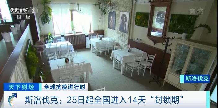 噩耗!封國14天!30天和90天緊急狀態!爆增15萬!進入災難狀態!暴發集體感染!美國、德國、捷克、韓國、斯洛伐克!