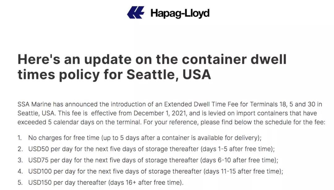 船公司發(fā)布公告：12月1日起，這家美西大港也要收集裝箱“超期堆存費”了……