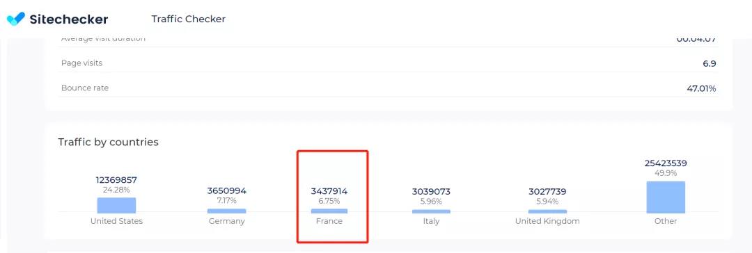突發!Wish被強制退出法國市場