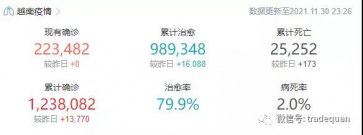 4家工廠被封鎖，工人寧可回家放牛！大批訂單回流中國！