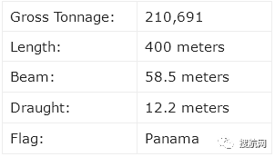 排名：全球十大集裝箱船