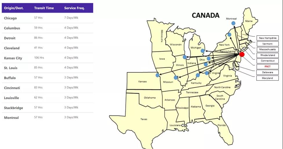 洛杉磯太堵了，不如去紐約？ (內附NY/NJ碼頭介紹)