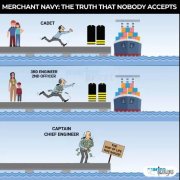 海員真的只是掙錢(qián)的機(jī)器？