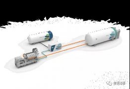 瓦錫蘭和RINA聯(lián)合相關(guān)方提供船用氫燃料解決方案以實(shí)現(xiàn)IMO 2050減排目標(biāo)