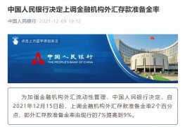 深夜突發！剛剛，央行出手，人民幣匯率直線暴跌300點！外貿人直呼有