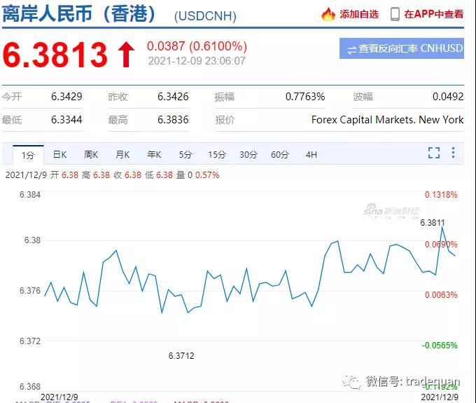 深夜突發！剛剛，央行出手，人民幣匯率直線暴跌300點！外貿人直呼有救了！