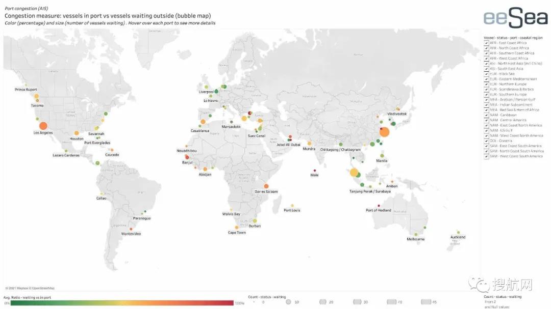 嚴重擁堵已蔓延至地中海和南非港口！集裝箱積壓到明年年中才能緩解