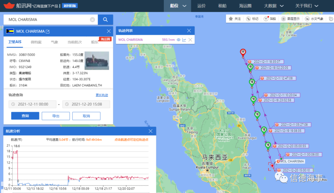 兩年內3次大事故，這艘8560TEU大船船期嚴重延誤