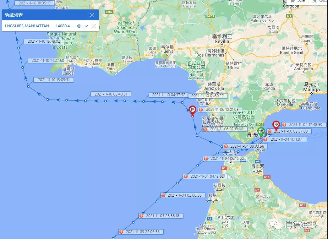 奇觀！大量LNG滿載船大洋上突然返航，什么情況？