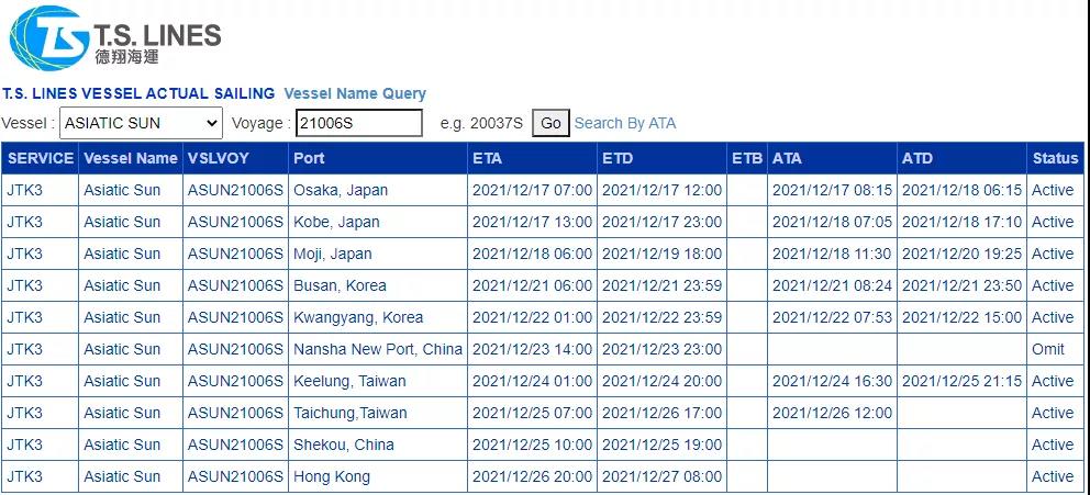 突發(fā)！一服務(wù)于亞洲內(nèi)部航線的集裝箱船靠港時(shí)直撞上碼頭，船期或?qū)⒀诱`