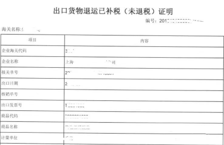 出口貨物“退運” 知多少，不得不說的幾個實操問題