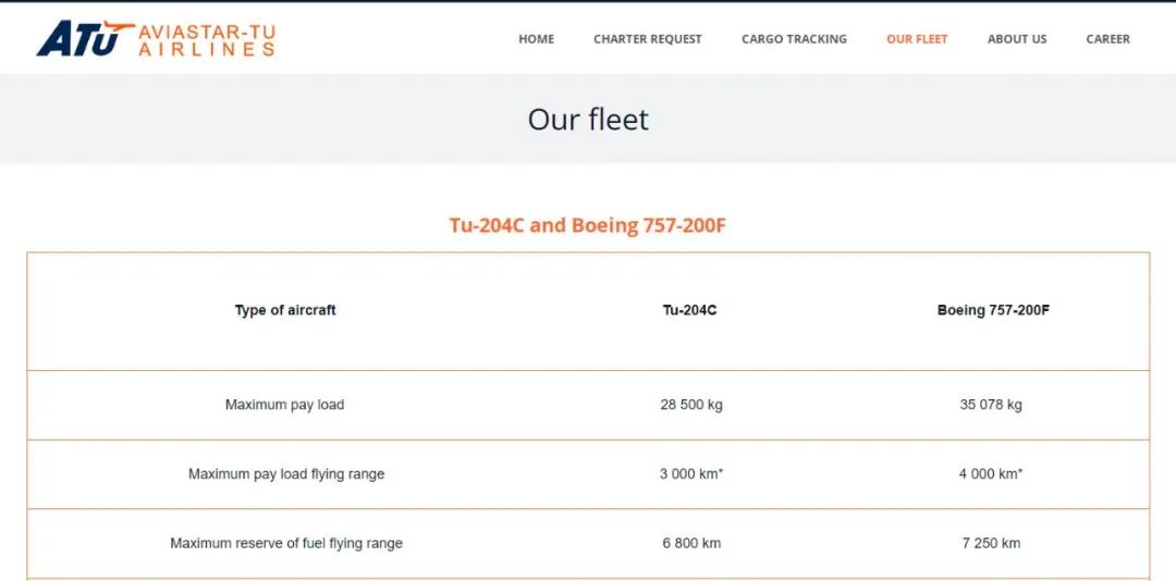 凌晨緊急突發！一機場貨機起火，正發往這個國家！