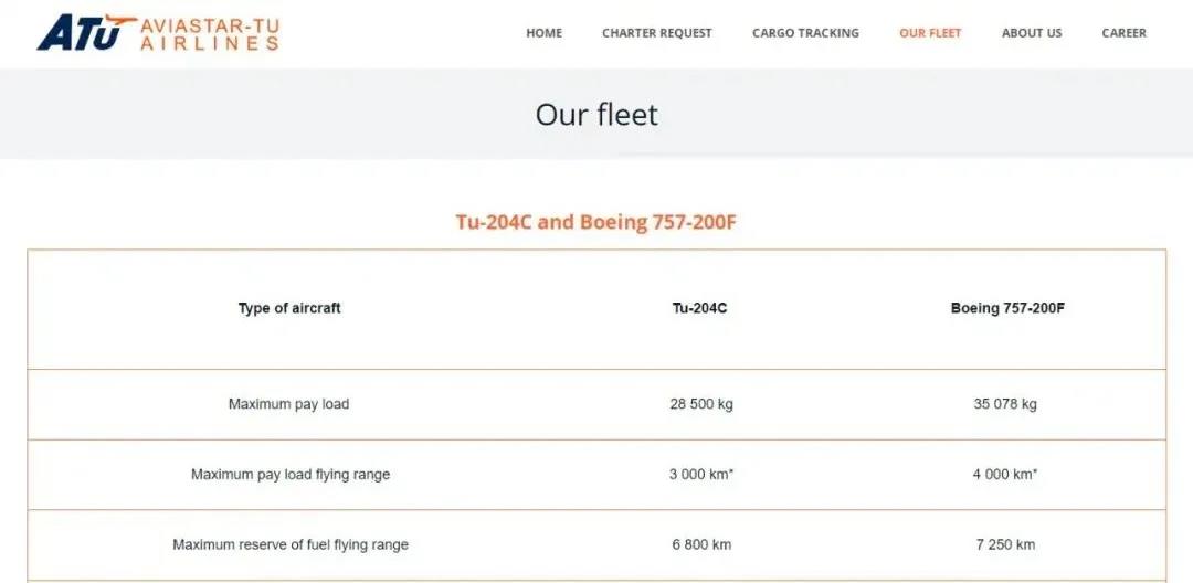 突發！杭州機場一貨機起火！美森調整船期，取消掛靠上海/寧波！北侖解封！